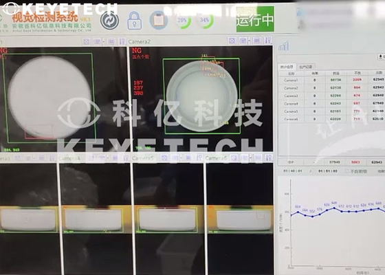 Logiciel de fermeture de chapeau de centre de détection et de contrôle d'inspection de 360 degrés avec la puissance 5kw-7kw
