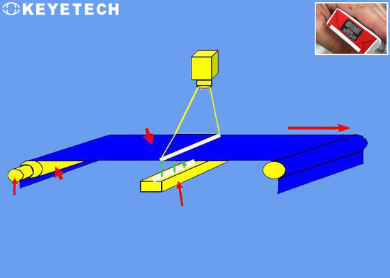 Système d'inspection visuelle de l'algorithme d'intelligence artificielle simplifier le contrôle de la qualité de la fabrication