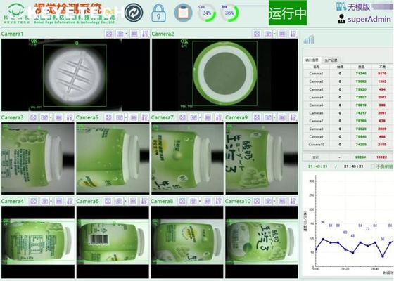 Machine d'inspection visuelle KEYE pour le contrôle de la qualité d'impression des étiquettes d'emballage alimentaire