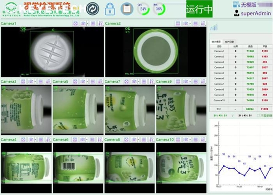 Machine d'inspection IA pour la détection des défauts de surface, de l'étiquetage, du capsulage et du remplissage sur ligne